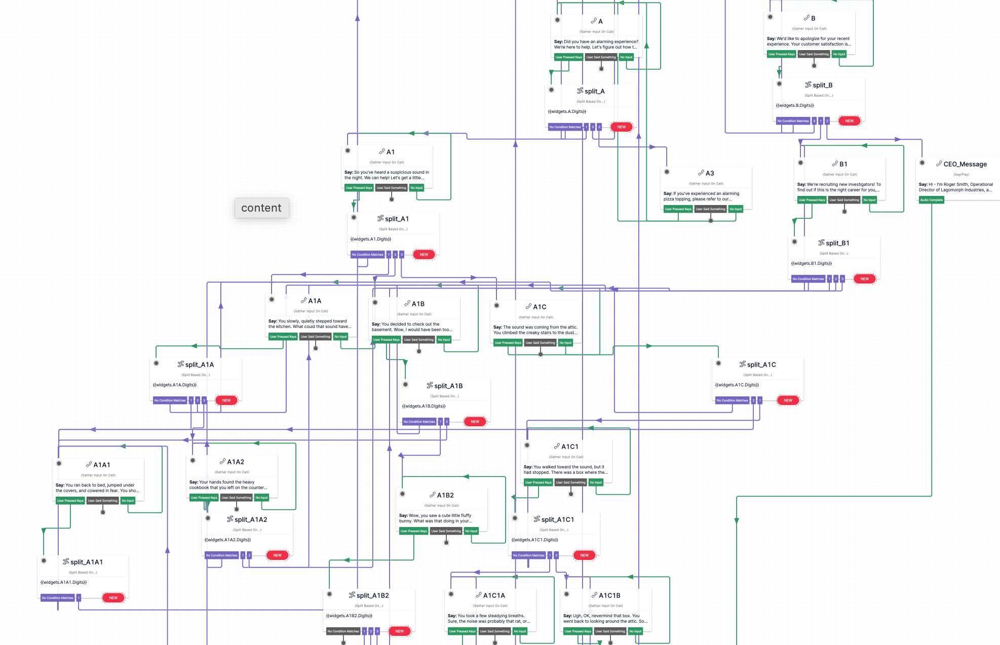 This project isn't visual - you experience it by calling a phone number. But it involved some pretty detailed diagramming to plan out the story pathways!