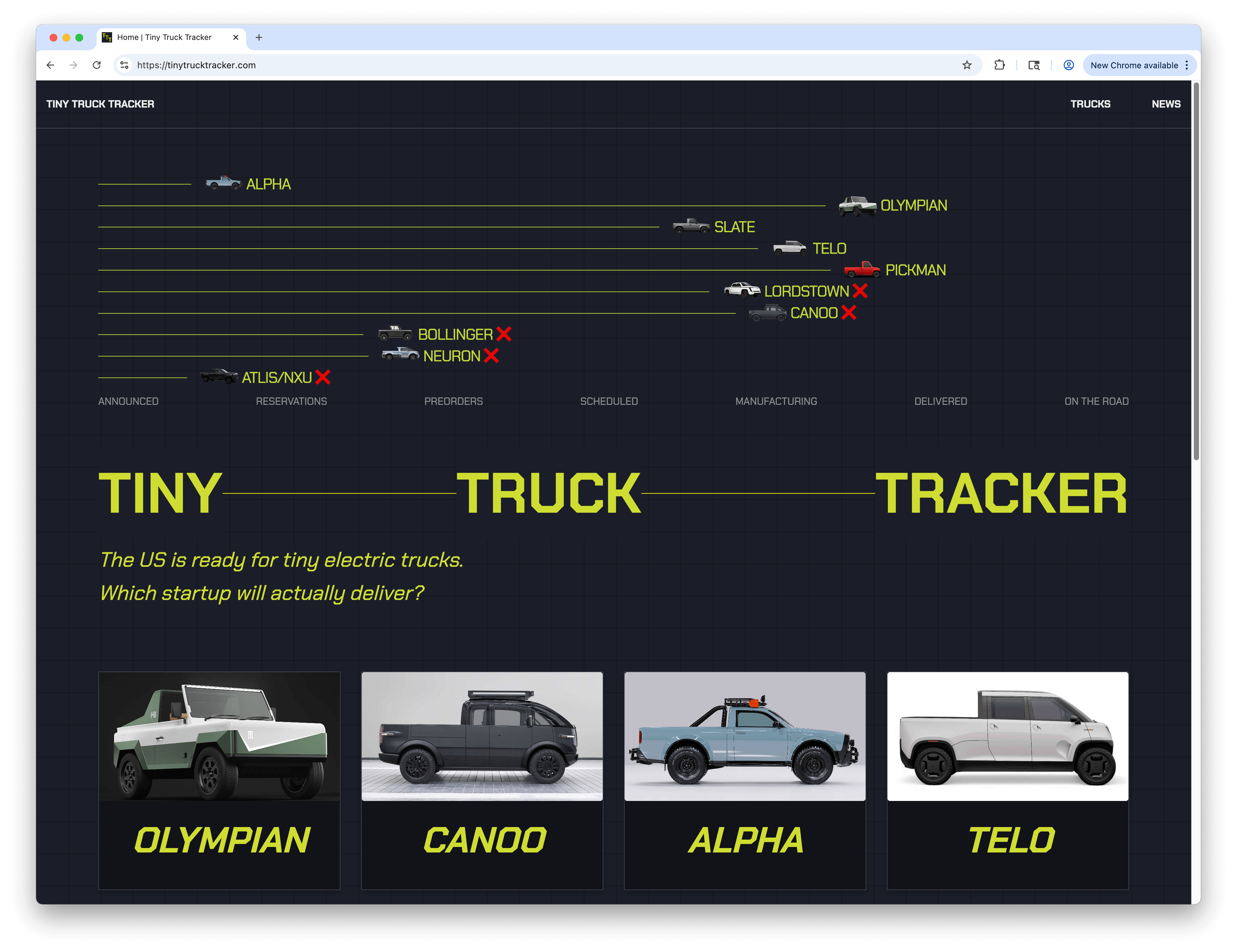 Contains news and updates, and most importantly my personal score of 'is this startup ever likely to ship a truck?'